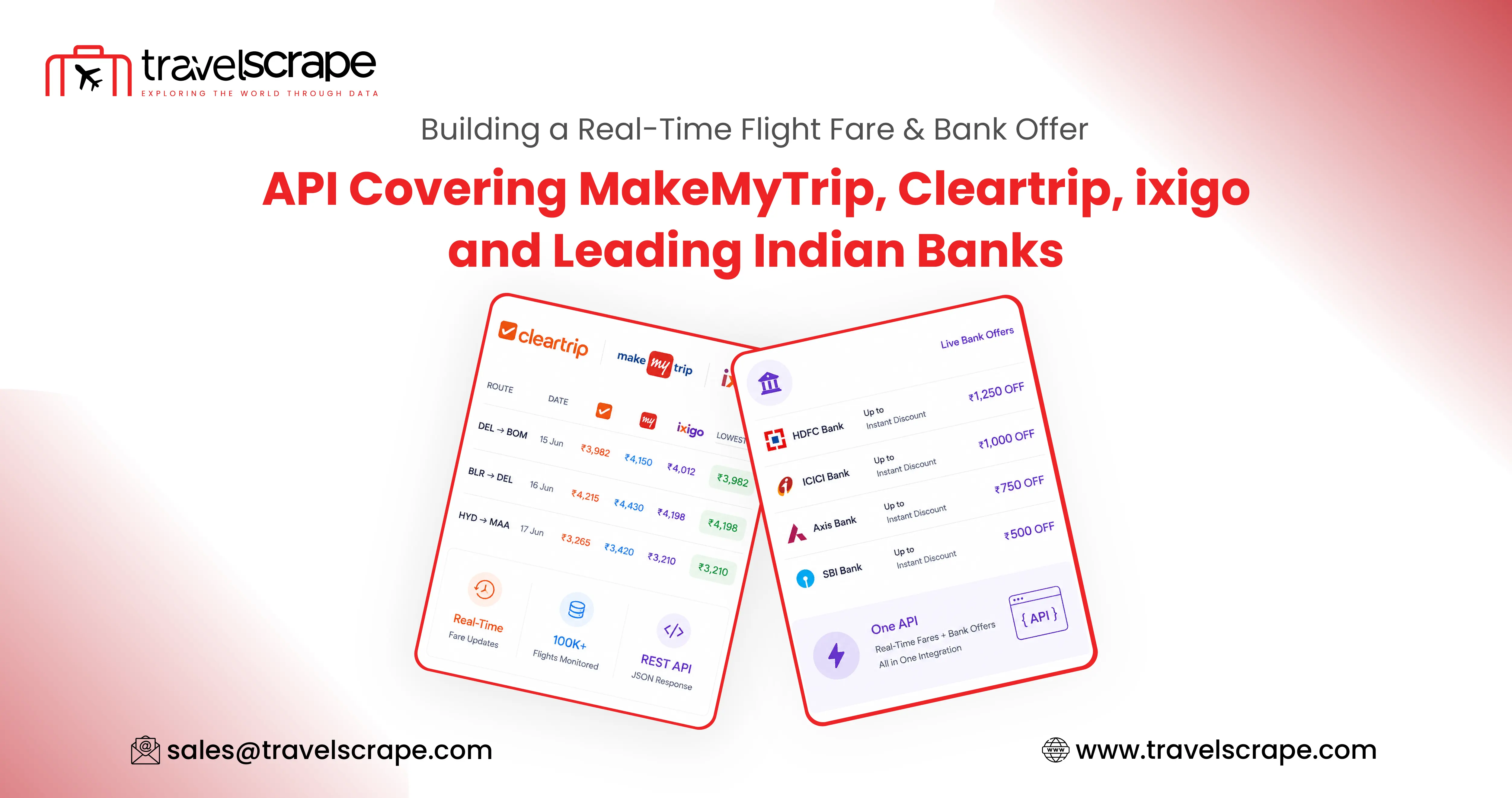 Building a Real-Time Flight Fare & Bank Offer API